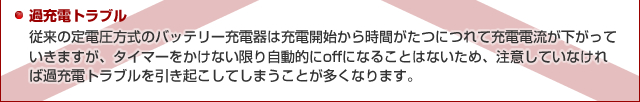 過充電トラブル - 従来の定電圧方式のバッテリー充電器は充電開始から時間がたつにつれて充電電流が下がっていきますが、タイマーをかけない限り自動的にoffになることはないため、注意していなければ過充電トラブルを引き起こしてしまうことが多くなります。